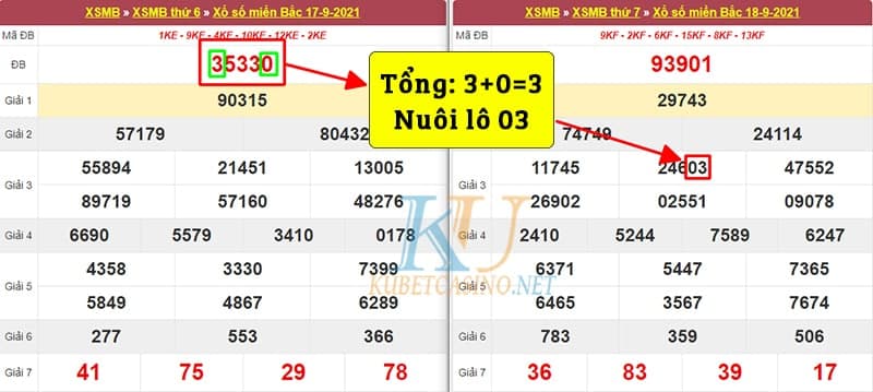 Tuyệt chiêu đánh lô kép theo giải đặc biệt