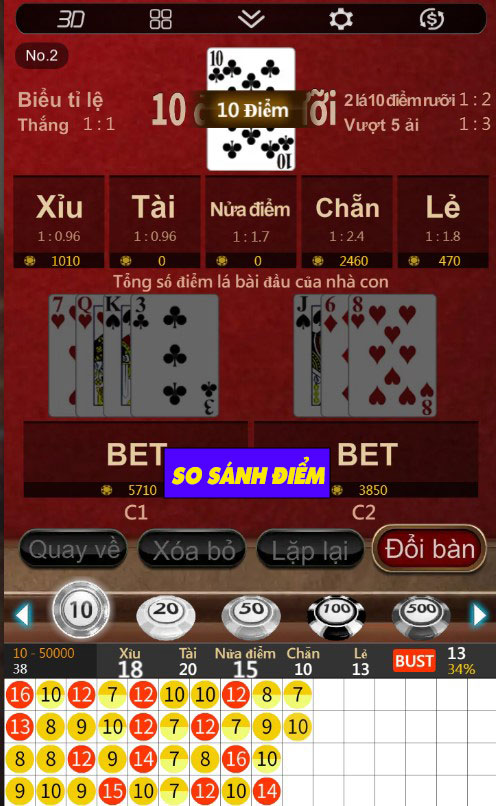 Game bài 10 điểm rưỡi