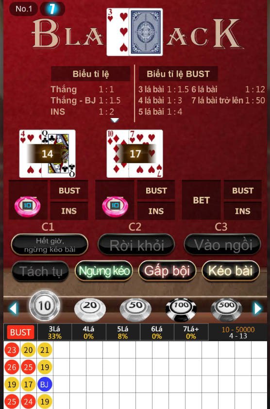 kinh nghiệm chơi blackjack