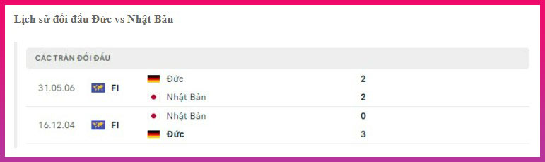 Đức vs Nhật Bản